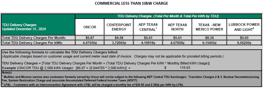 BUS TDU Charges